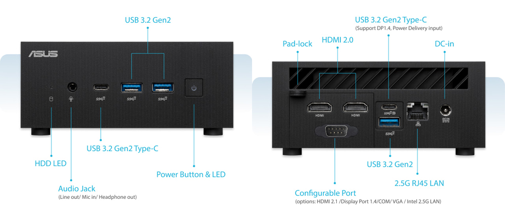 ASUS ExpertCenter PN64