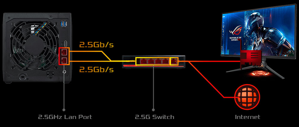 AS5404T