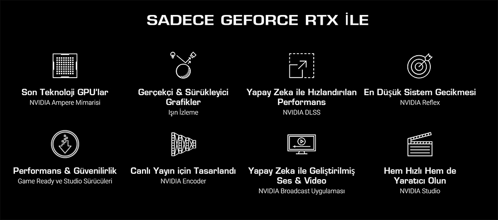 ASUS Dual GeForce RTX™ 3050 OC Edition 6GB GDDR6