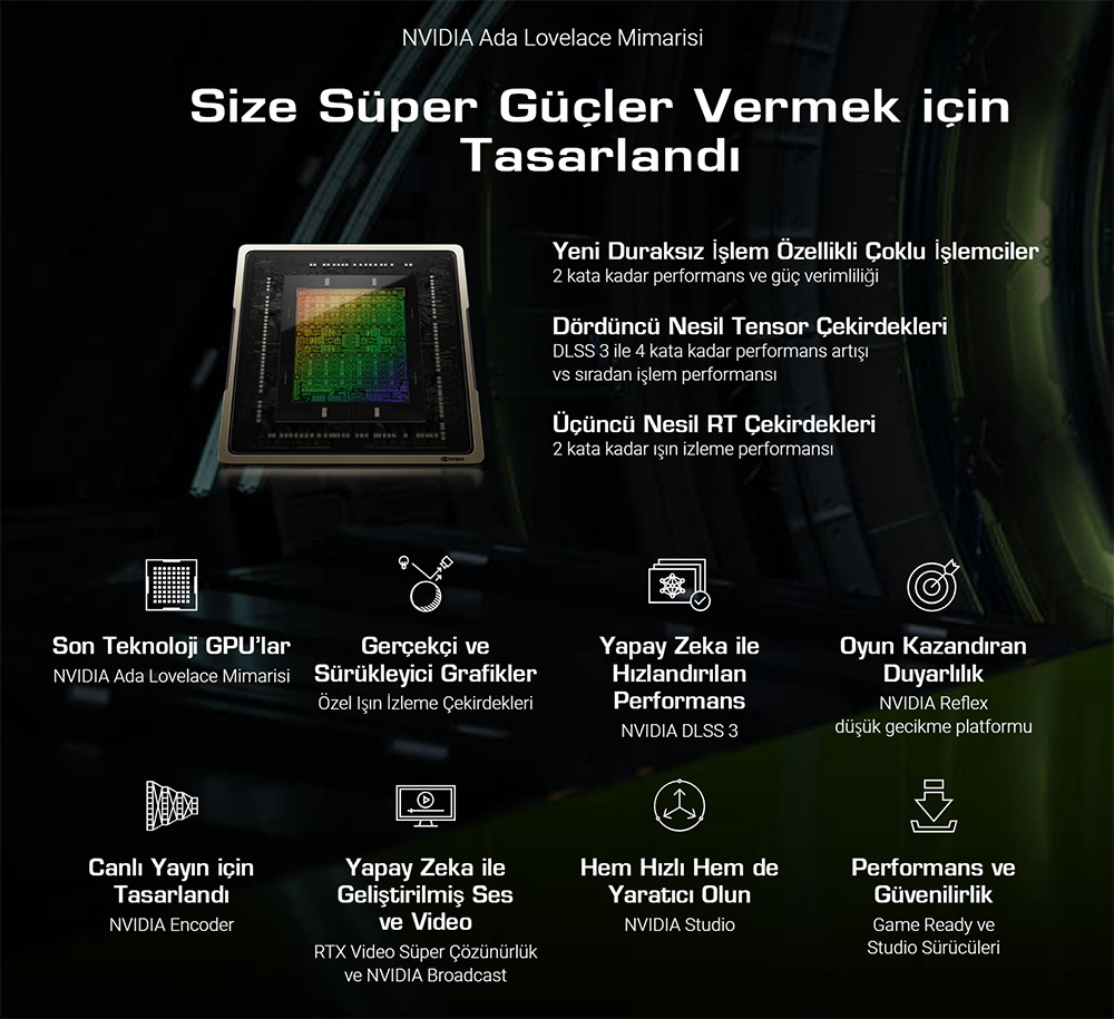 ProArt GeForce RTX™ 4070 SUPER 12GB GDDR6X OC Edition