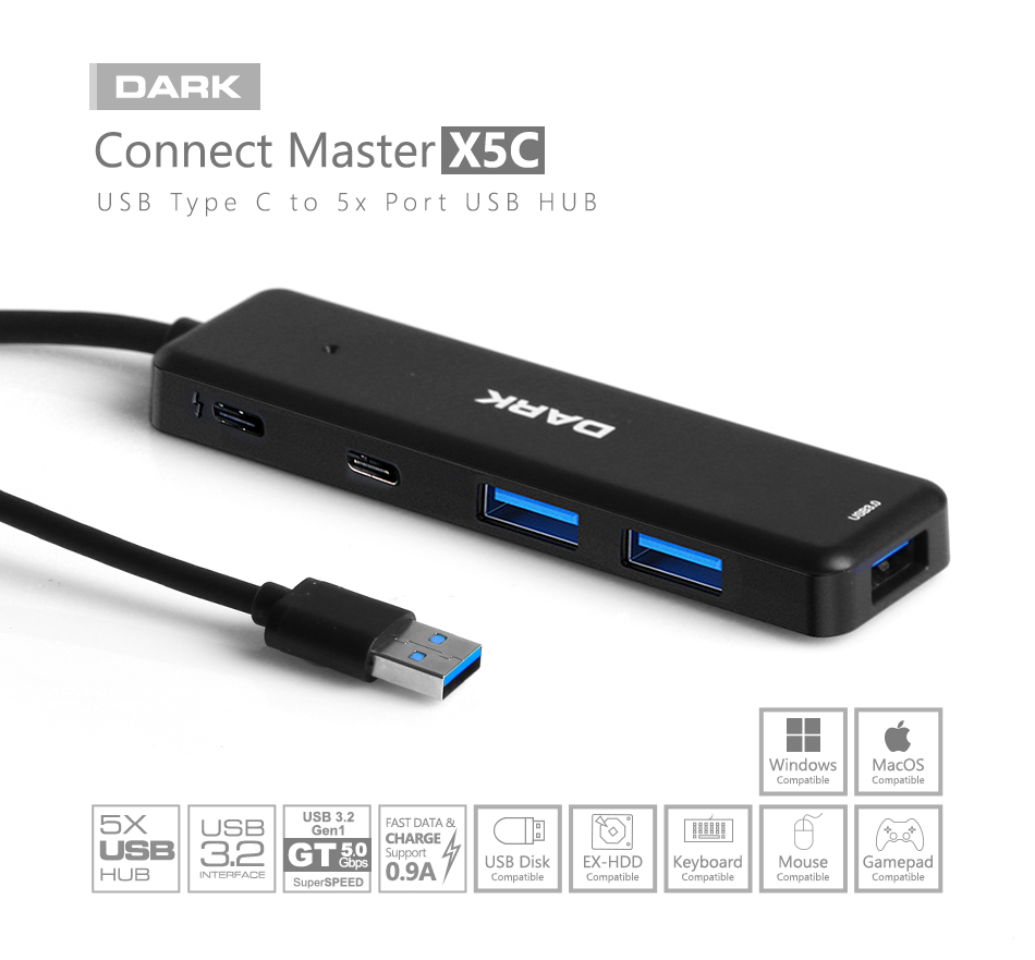 DK-AC-USB347-icgorsel01.jpg (950×881)