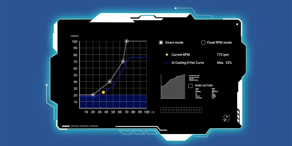 PRIME X870-P WIFI