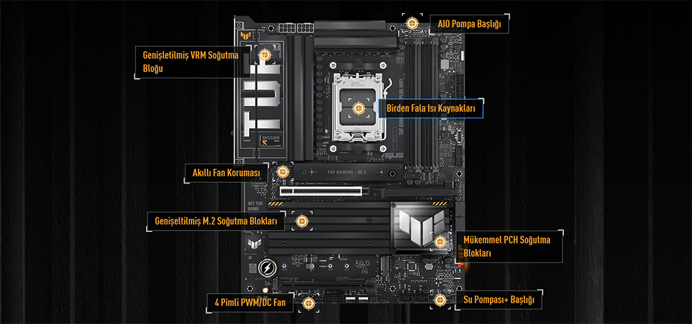 TUF GAMING X870-PLUS WIFI