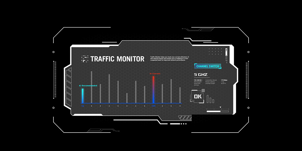 ROG Strix X870-I Gaming WiFi